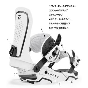 スペアーパーツ UNION トゥストラップ長さ...の詳細画像4