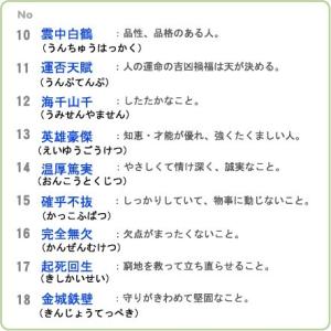ゴルフボールスタンプ ゴルはん四文字熟語 規格...の詳細画像2