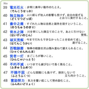 ゴルフボールスタンプ ゴルはん四文字熟語 規格...の詳細画像2