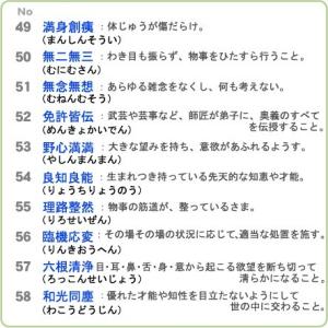 ゴルフボールスタンプ ゴルはん四文字熟語 規格...の詳細画像2