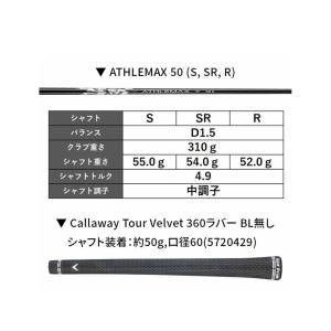 (±調整用) キャロウェイ ゴルフ スリーブ付...の詳細画像2