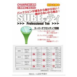 SUBEッティ Professional Te...の詳細画像4