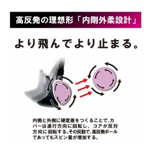 【ルール非公認球】 ワークスゴルフ 飛匠 プレ...の詳細画像4