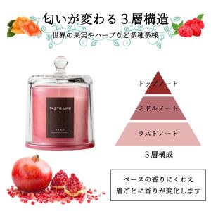 アロマキャンドル 全10種 天然素材 プレゼン...の詳細画像2