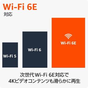 ファイヤースティック Fire TV Stic...の詳細画像2
