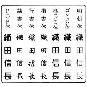 ゴム印・氏名印・事務印、文字の高さ5.5ミリ(...の詳細画像2