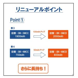 【新型】パナソニック『エネループセット 充電器...の詳細画像1