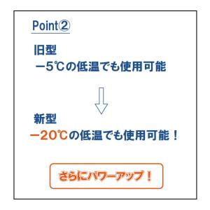 【新型】パナソニック『エネループセット 充電器...の詳細画像2