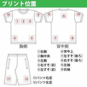 Tシャツ印刷・ワンポイントネーム・番号プレスプリントの詳細画像5