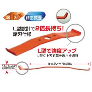 アイウッド 最強モア 300K 自走式あぜ草刈...の詳細画像1