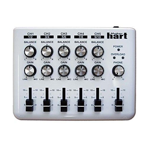 Maker hart Loop Mixer 5チャンネルステレオ音声ミキサー (白い, シンプル)