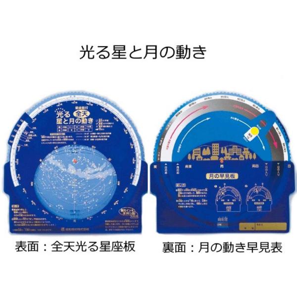 昭和教材 光る星と月の動き(表面:全天光る星座板 裏面:月の動き早見表)