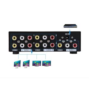 ES-Tune AV分配器 RCA オーディオ...の詳細画像2