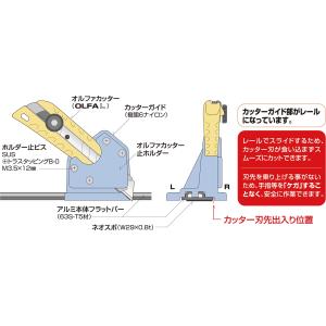 KNワークス 切れるんです AK-1000の詳細画像2