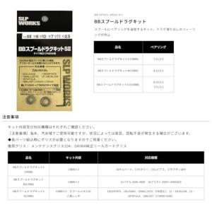 ダイワslpワークス(Daiwa Slp Wo...の詳細画像2