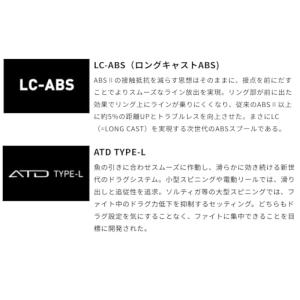 ダイワslpワークス(Daiwa Slp Wo...の詳細画像3