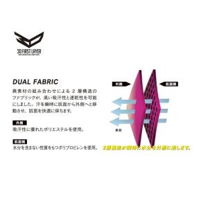 ボクサーパンツ/M/ブラック/オールシーズン用...の詳細画像3
