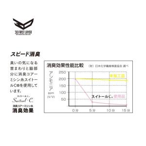 ボクサーパンツ/M/ブラック/オールシーズン用...の詳細画像5
