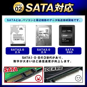 HDDケース SATA USB3.0 SSDケ...の詳細画像3
