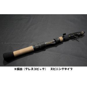 ジェットスロウ Taro Hakase JetSetter 60S World Tourer 冒険用品