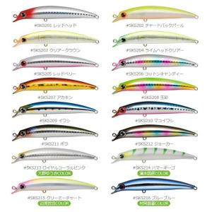 RaPaLa（ラパラ） ノースクラフト ビーエムシー BMC120F : ウォーター