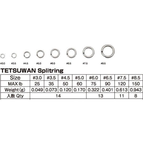ネイチャーボーイズ FF 鉄腕スプリットリング ノーマル #3.0