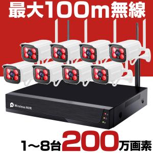 Panasonic（パナソニック） 2台セット送料無料中古パナソニック監視