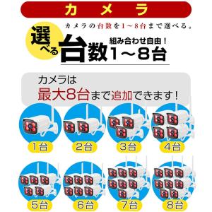 防犯カメラ ワイヤレス 無線 wifi 屋外 ...の詳細画像2