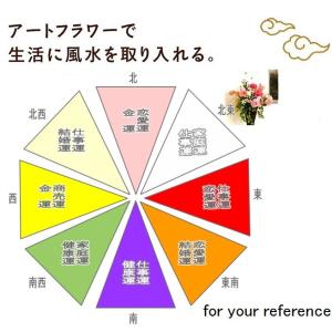 造花 光触媒 アートフラワー アレンジ 「エレ...の詳細画像4