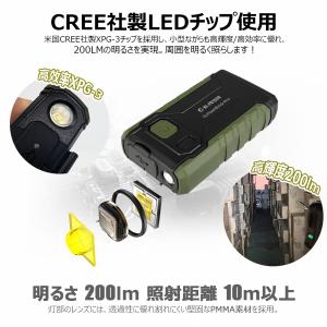 ソーラーパネルセット ポ-タブルバッテリー 1...の詳細画像4