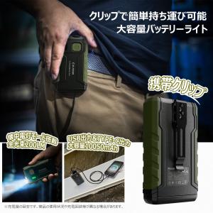 防災セット 18Wソーラーパネル ポ-タブルバ...の詳細画像4
