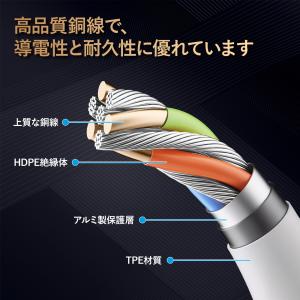 2個セット 充電ケーブル Type-C to ...の詳細画像3