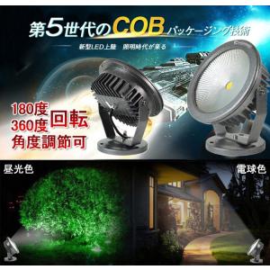 LED投光器 30W 300W相当 COBタイ...の詳細画像4