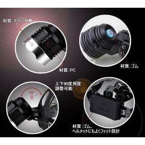 LEDヘッドライト 高輝度 CREE 1800...の詳細画像2