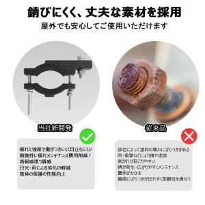 グッドグッズ 投光器クランプ パイプクランプ ...の詳細画像3
