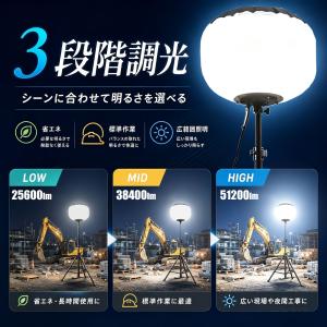 LEDバルーンライト 320W 51200lm...の詳細画像1