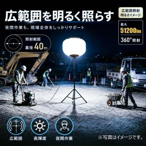 LEDバルーンライト 320W 51200lm...の詳細画像2