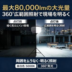 LEDバルーンライト 500W 80000lm...の詳細画像1