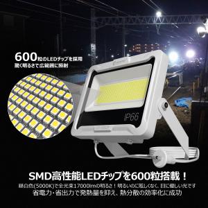 LED投光器 プラグ付き 100W 17000...の詳細画像4