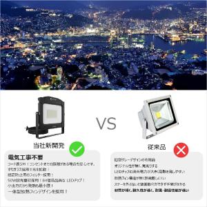 LED投光器 50W 500W相当 5000l...の詳細画像5