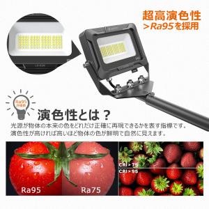 2個セット LED投光器 屋外 防雨 防水 I...の詳細画像2