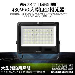 セール 480W LED 作業灯 72000lm 超爆光 屋外 防水 IP66 極薄 照射角度30° アース線 スポットライト 夜間作業 工事用照明 建築 建設 現場作業 1年保証 LDJ-480X｜goodgoods-1