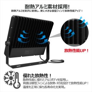 爆買 480W LED投光器 72000lm ...の詳細画像5