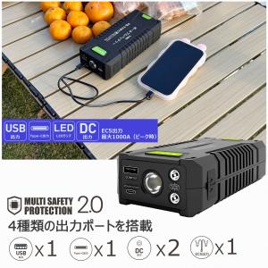 ポータブル電源 20000mAh 大容量バッテ...の詳細画像1