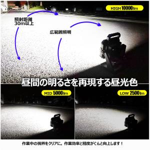 爆買 LED 投光器 100W 10000lm...の詳細画像5