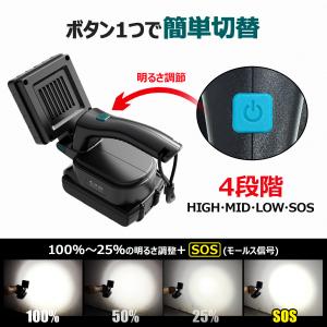 LED ワークライト 作業灯 15W 2200...の詳細画像5
