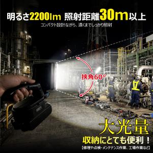 LED ワークライト 作業灯 15W 2200...の詳細画像4