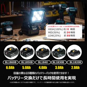 LED ワークライト 作業灯 15W 2200...の詳細画像3