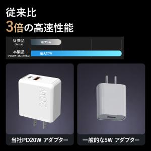 GOODGOODS ACアダプター 急速充電対...の詳細画像3