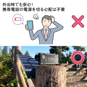 ポータブルバッテリーライト ソーラーパネル 1...の詳細画像3
